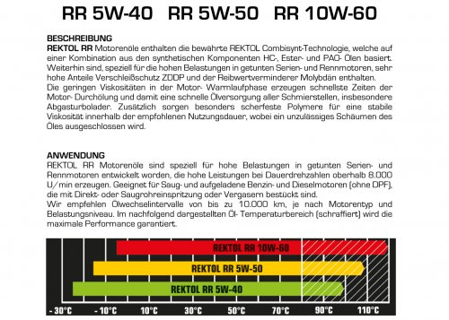 Rektol - 5W-40 RR (1 Ltr.) - Motorenöl